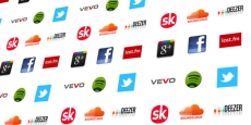 The Artist Gateway - linking our data to the best content on the web